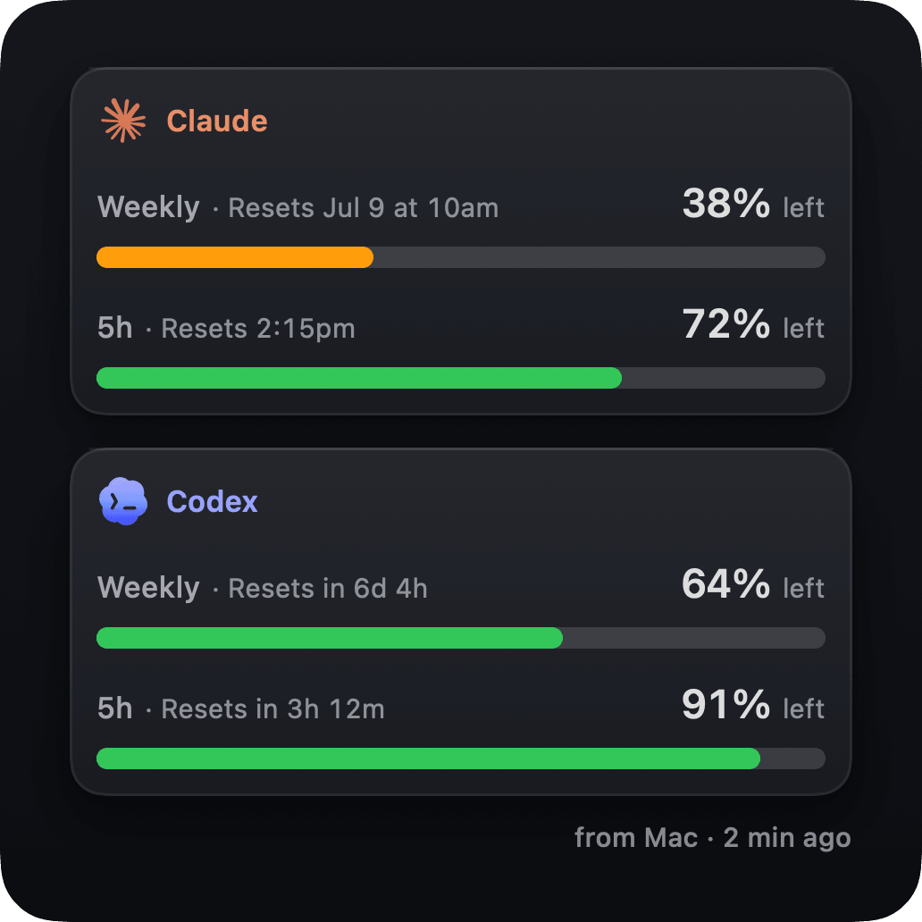 Headroom large macOS widget showing Claude and Codex usage with reset times, synced from Mac
